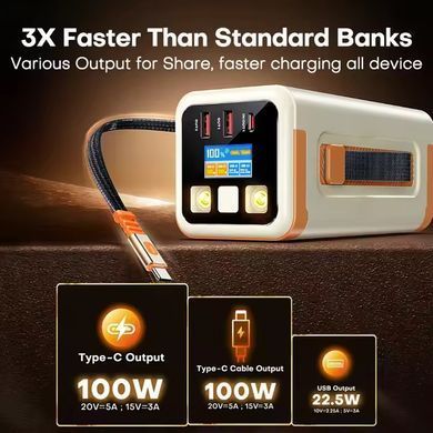 Зовнішній акумулятор (павербанк) QOOVI 50000mAh 100W