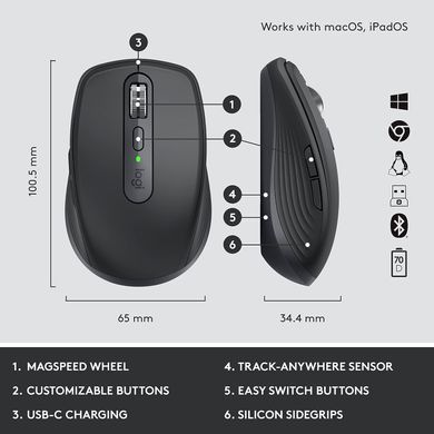 Комплект Клавиатура Logitech MX Keys Mini Combo for Business Wireless Mouse and Keyboard Combo ESP Graphite (920-011053)