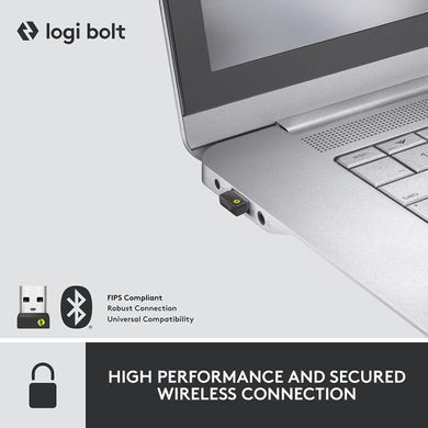 Комплект Клавиатура Logitech MX Keys Mini Combo for Business Wireless Mouse and Keyboard Combo ESP Graphite (920-011053)