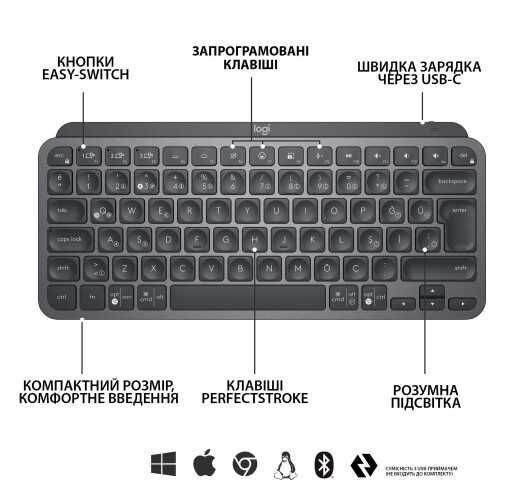 Клавиатура Logitech MX Keys Mini Illuminated Graphite for Business