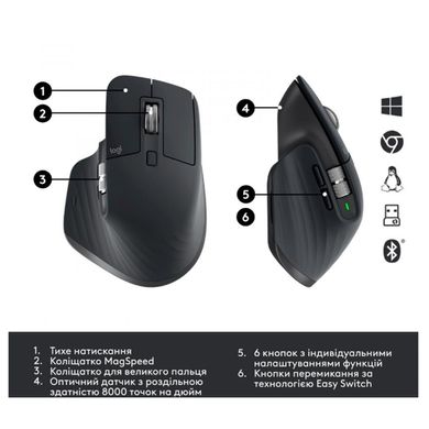 Миша Logitech MX Master 3S for Business Graphite (910-006582), Темно-сірий, 8000 dpi