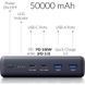 Внешний аккумулятор (повербанк) Voltero 50000mAh S50 PD/100W QC/3.0/18W USB-Cx2, USB-Ax2 (8720828063200)