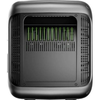 Зарядна станція Allpowers R1500 Lite