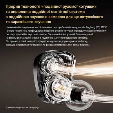 Навушники з мікрофоном Zhulinniao JingHong Z3 Jack 3.5 Silver, На кабелі