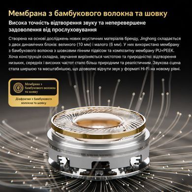 Навушники з мікрофоном Zhulinniao JingHong Z3 Jack 3.5 Silver, На кабелі