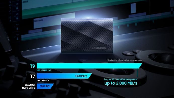 SSD накопичувач Samsung T9 2 TB Black (MU-PG2T0B)