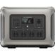 Зарядна станція Allpowers R2500 V2