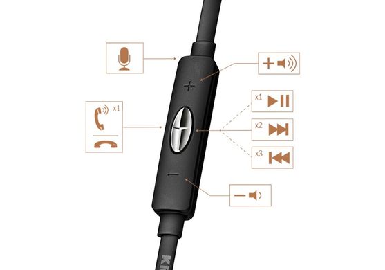 Klipsch R6i In-Ear (Б/в), Чорний, На кабелі