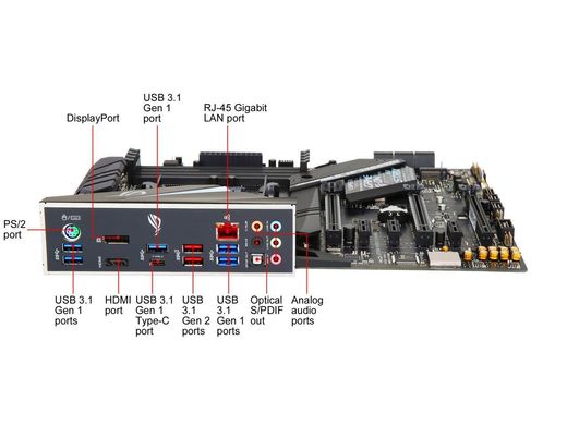 Материнская плата ASUS ROG STRIX X470-F GAMING (sAM4, AMD X470, PCI-Ex16) б/у