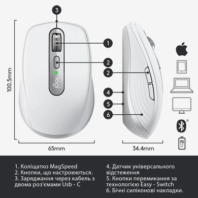 Миша Logitech MX Anywhere 3 for Mac Pale Gray (910-005991), 4000 dpi