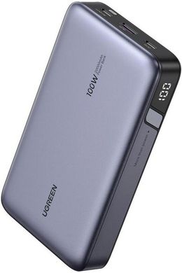 Внешний аккумулятор (повербанк) UGREEN PB720 20000mAh 100W Grey