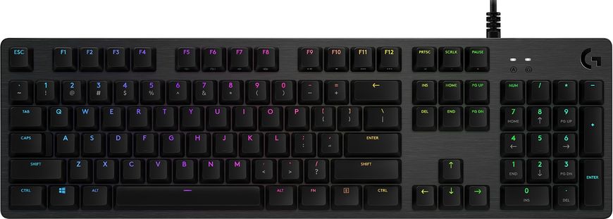 Клавиатура Logitech G512 Carbon Lightsync RGB GX Brown Tactile Carbon (920-009352)