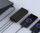 Зовнішній акумулятор (повербанк) Xiaomi Mi 50w Power Bank 20000mAh Black (BHR5121GL)