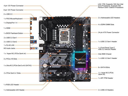 Материнська плата ASRock Z690 Pro RS (s1700, Intel Z690, PCI-Ex16)