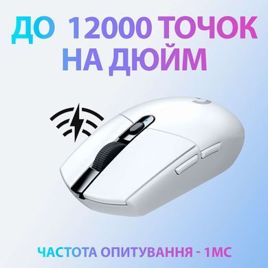Мышь Logitech G305 Lightspeed White (910-005291), 12000 dpi
