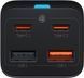 Мережевий зарядний пристрій Baseus Wall Charger GaN3 Pro 2xUSB 2xType-C 65W Black with USB-C (CCGP040101)
