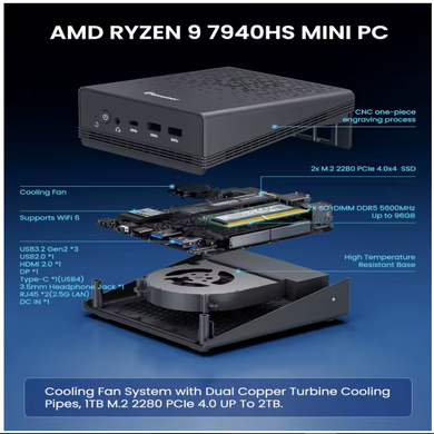 Міні-комп'ютер Adreamer AriesBox 20-R9-7940HS 8/256GB AMD Ryzen