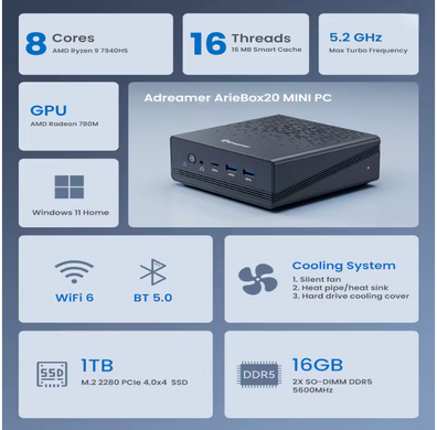 Міні-комп'ютер Adreamer AriesBox 20-R9-7940HS 8/256GB AMD Ryzen