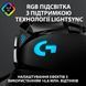 Мышь Logitech G502 Gaming Mouse HERO High Performance Black (910-005470), 16000 dpi