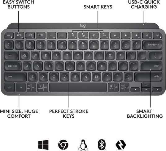 Клавіатура Logitech MX Keys Mini Wireless Illuminated Keyboard for