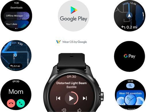 Смарт-часы Mobvoi TicWatch Pro 5 GPS Obsidian