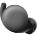 Наушники TWS Google Pixel Buds A-Series Charcoal (GA04281), Встроенный в корпус