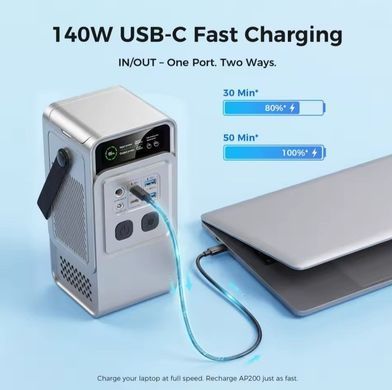 Зовнішній акумулятор (павербанк) CTOLITY AP200 60000mAh 200W Silver