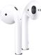 Наушники TWS Apple AirPods 2nd generation with Charging Case (MV7N2), Встроенный в корпус