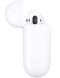 Навушники TWS Apple AirPods 2nd generation with Charging Case (MV7N2), Вбудований в корпус