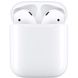 Навушники TWS Apple AirPods 2nd generation with Charging Case (MV7N2), Вбудований в корпус