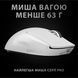 Мышь Logitech G Pro X Superlight Wireless White (910-005942), 25400 dpi