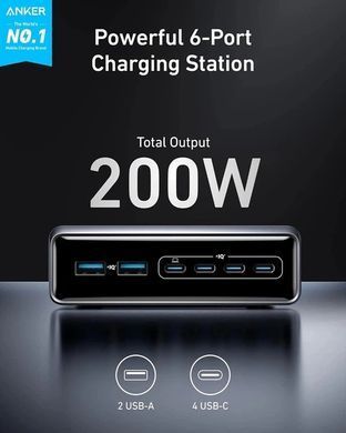 Сетевое зарядное устройство Anker Prime Charger 200W GaN (A2683)