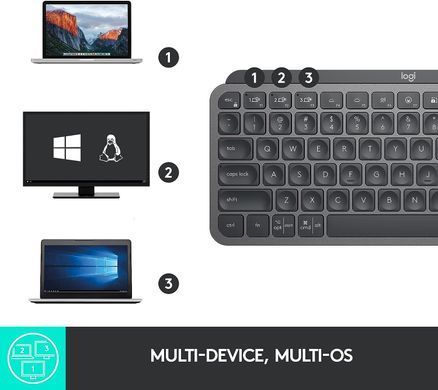 Клавіатура Logitech MX Keys Mini Wireless Illuminated Keyboard for Business us/ansi Graphite ENG/UKR (920-010594)