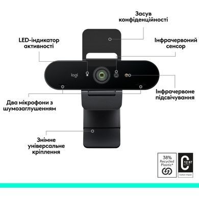 Веб-камер Logitech 4K PRO X (960-001419)