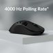Миша Keychron m3 mini 4k wireless mouse signature edition, 26000